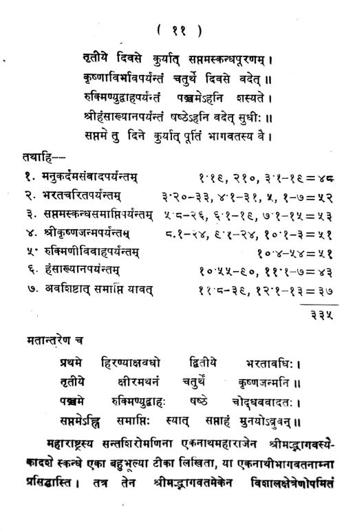 Srimad Bhagawatatattva Samiksa